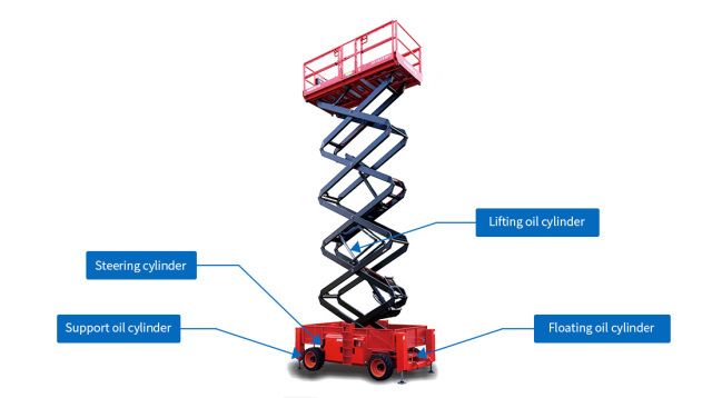 Scissor Type Aerial Work Vehicle Hydraulic Cylinder 